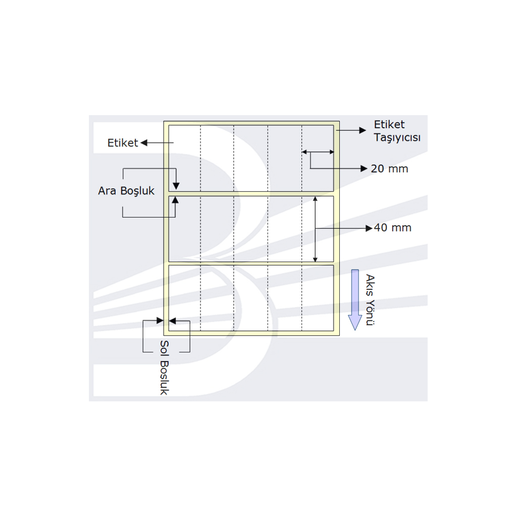 POWERGATE Etiket 20mmx40mm (Tek Kolonda 5 adet) Toplam 5000 adet(Termal)(1923)
