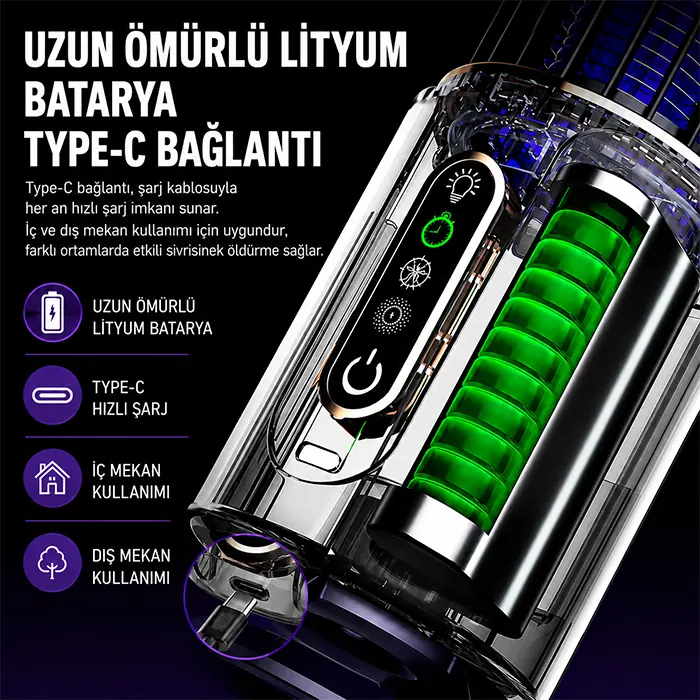 Ezere ZapGuard Pro Elektrikli Sivrisinek Yok Edici lamba-(5775)