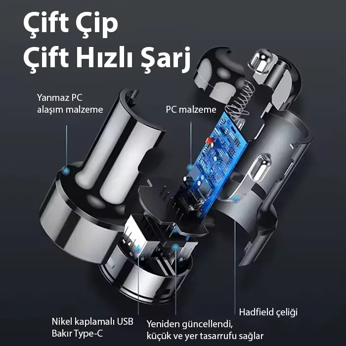 ALLY TurboCharge 75W Araç Şarj Cihazı – Çift Port (USB-C + USB-A-(5775) 4