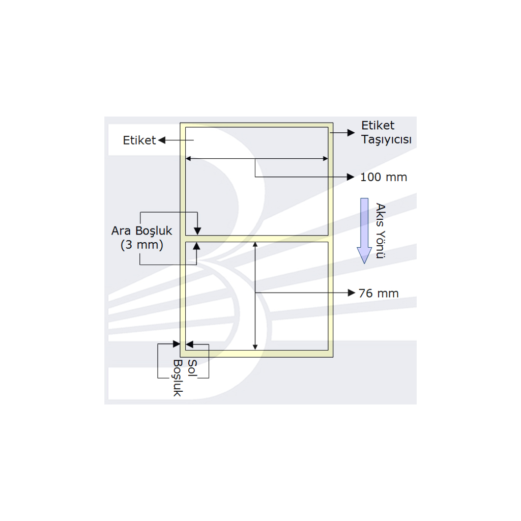 PG Etiket 100mmx76mm (Tek Kolonda 1li)  Toplam  570 ad (VELLUM)(1923) 2