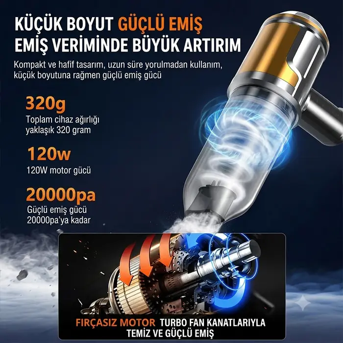 EZERE Nanovac 20000pa Güçlü Portatif Vakumlu Kablosuz Üflemeli Mini Araç Süpürgesi-(5775)