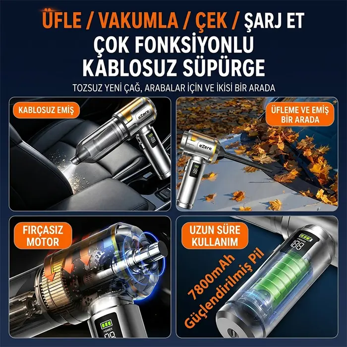 EZERE Nanovac 20000pa Güçlü Portatif Vakumlu Kablosuz Üflemeli Mini Araç Süpürgesi-(5775)