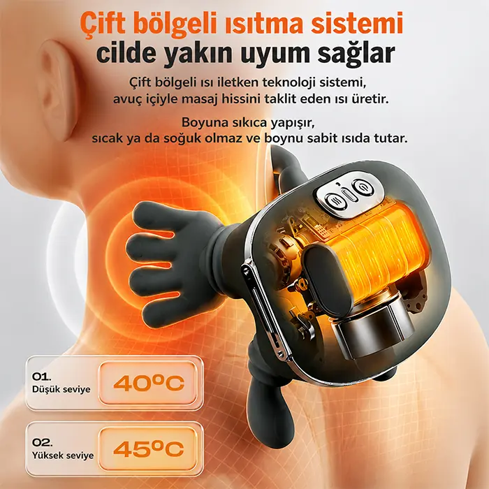 EZERE RelaxBuddy Pro OvmalıIsıtıcılı İnsan Eli Şeklinde Şarjlı Boyun Masaj Aleti-(5775)