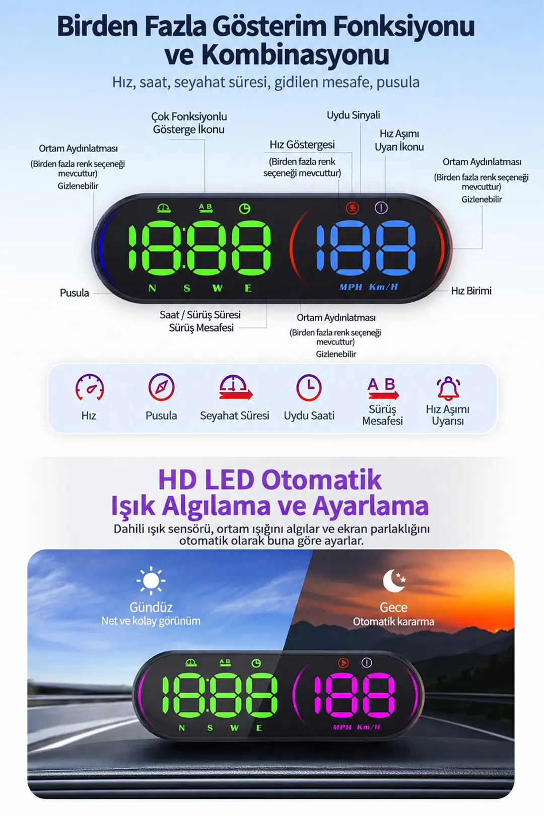 Ally HUD G26 GPS Head Up Display HUD Dijital Hız Göstergesi-(5775)
