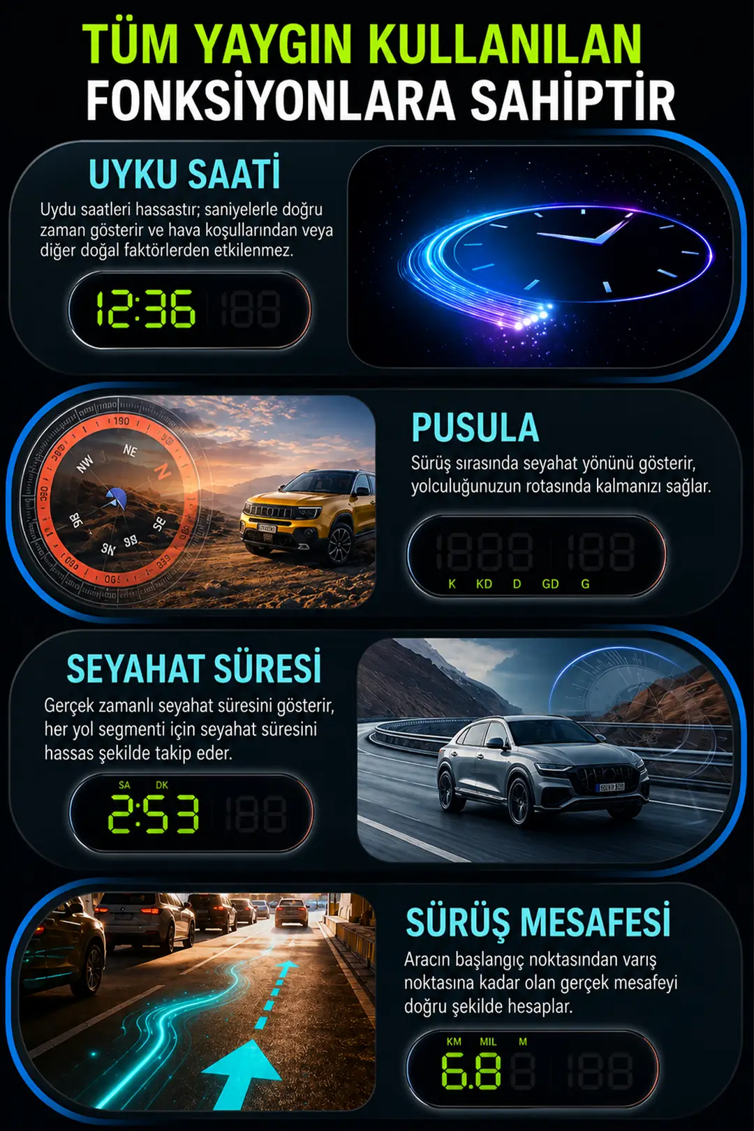 Ally HUD G26 GPS Head Up Display HUD Dijital Hız Göstergesi-(5775)