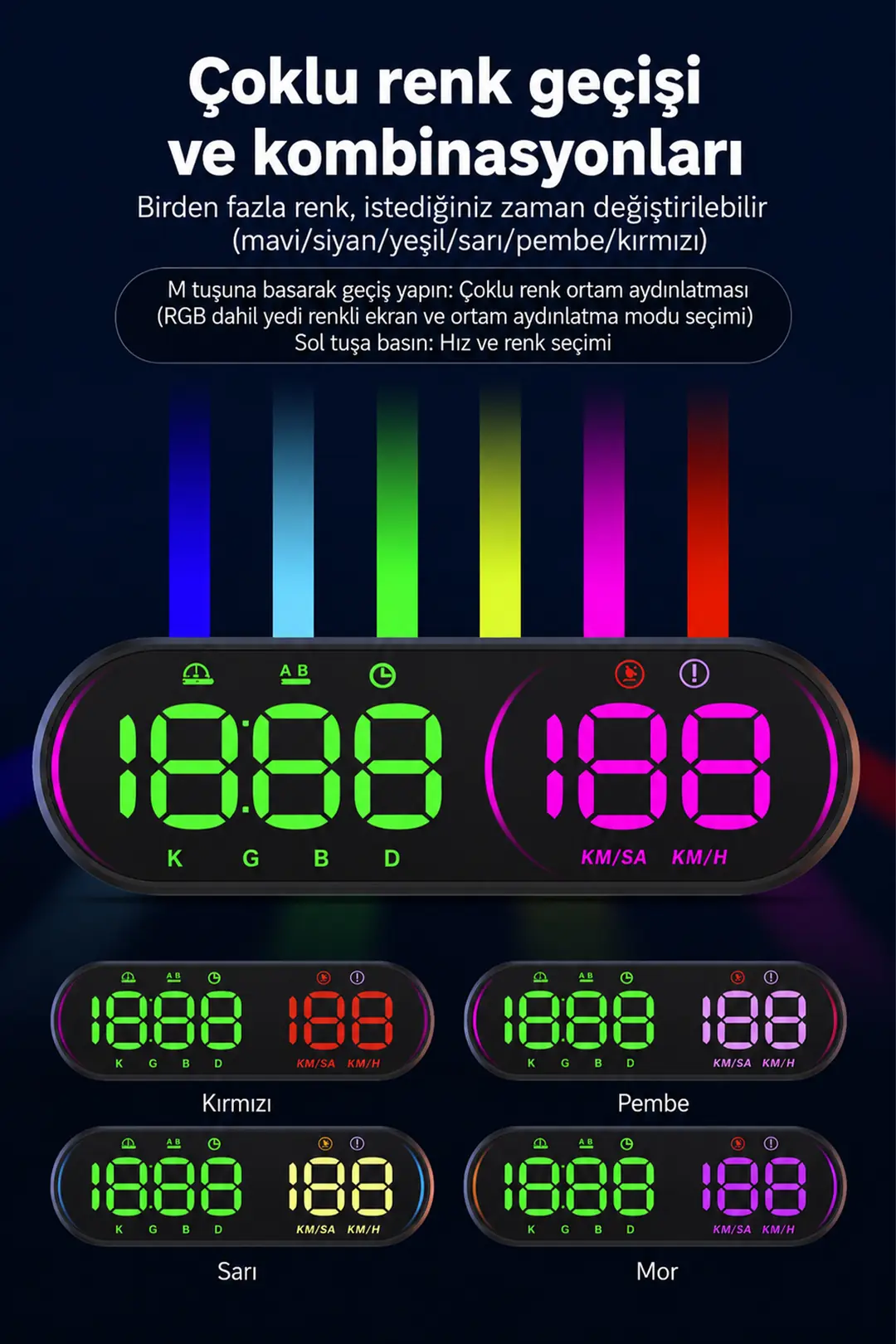 Ally HUD G26 GPS Head Up Display HUD Dijital Hız Göstergesi-(5775)