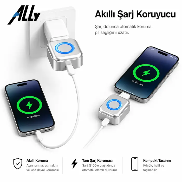 ALLY HyperCharge 140W AI Akıllı Şarj Kesici Adaptör – Şarj Dolunca Otomatik Kapanan Batarya Koruyucu-(1903)