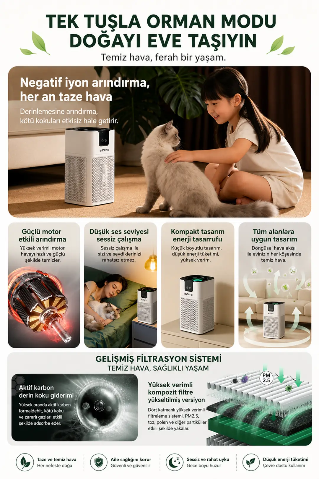 EZERE PureAir Akıllı Hava Temizleyici HEPA Filtreli Negatif İyon Hava Arıtıcı-(5775)