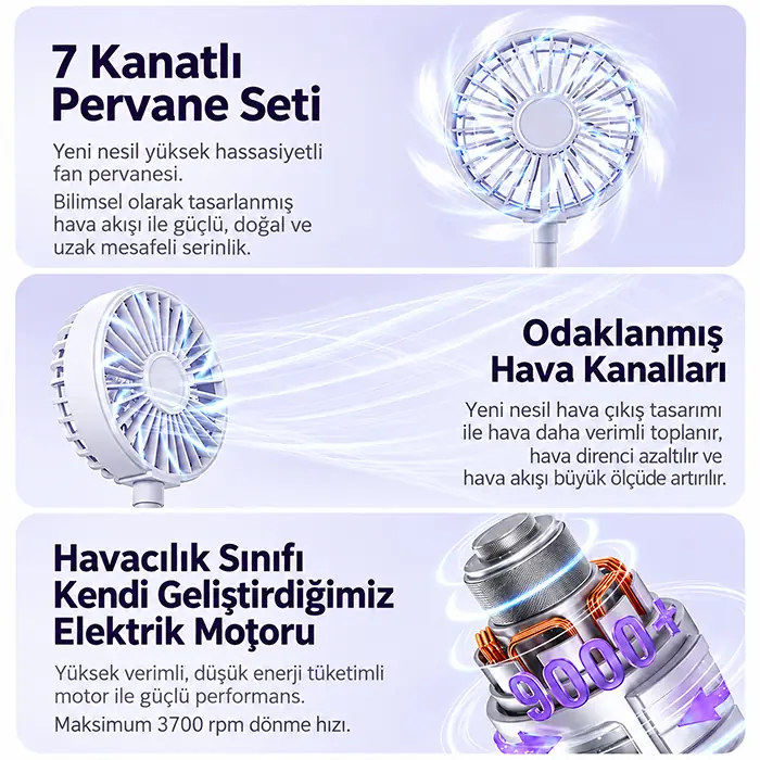 Ezere FlexCool MagSafe Manyetik Telefon Fanı – Taşınabilir Mini Vantilatör-(5775)