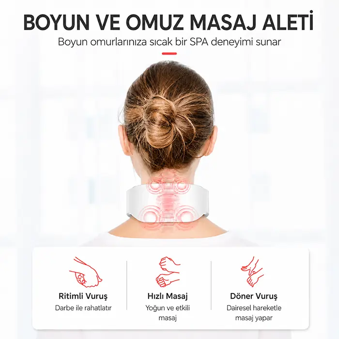 EZERE NeckRelief Pro Ultrasonik Dalgalı Ve Isıtmalı Rahatlatıcı Boyun Masaj Aleti-(5775)